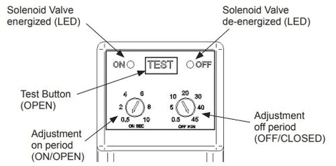 Analog Drain Timer User Guide